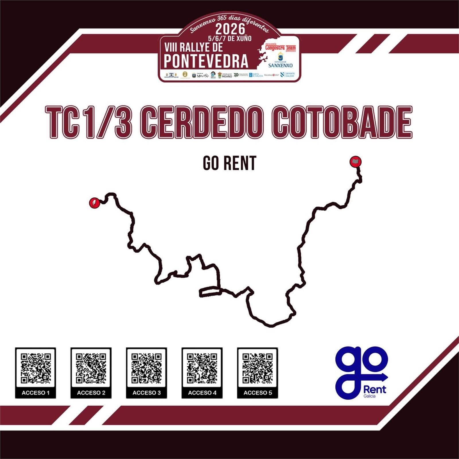 Accesos a los tramos - Imagen 2