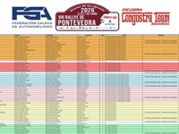 Lista de inscritos oficial
