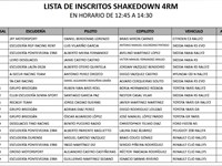 Lista de inscritos shakedown