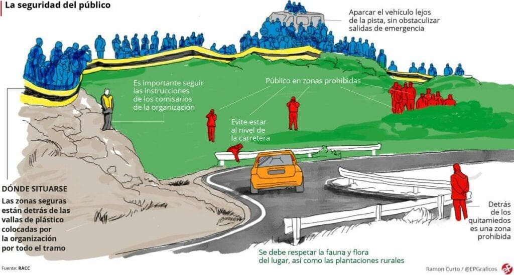 Recomendaciones de seguridad - Imagen 1