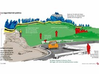 Recomendaciones de seguridad